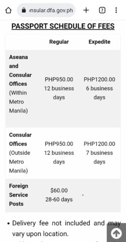 Philippine passport fees 2022