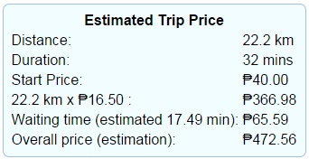 Taxi Cost Cebu to Uldog Street, Talisay City