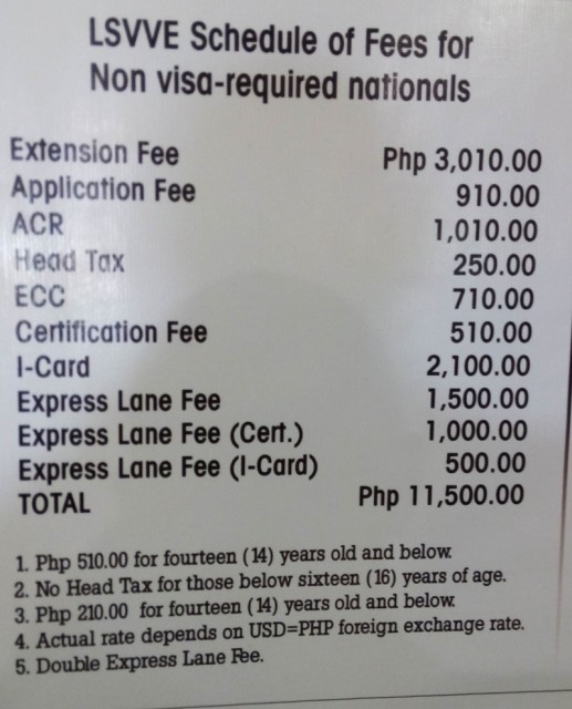 Visa Cost 6 months
