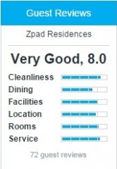 Zpad Residences, Tacloban City. Hotel Reviews